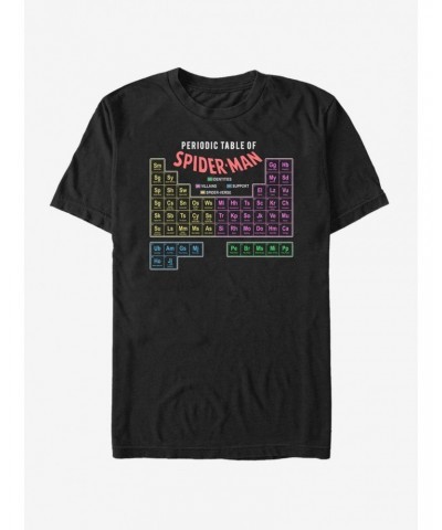 Marvel Spider-Man Periodic Table T-Shirt $8.60 T-Shirts