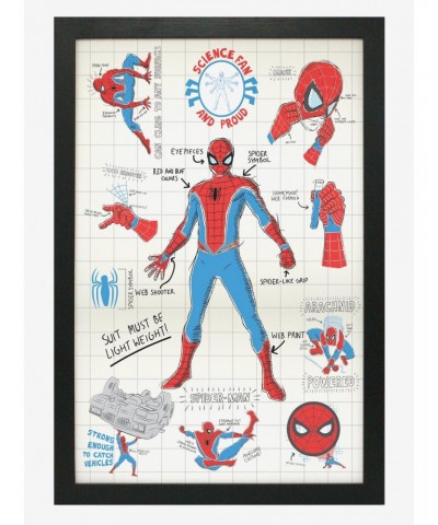 Marvel Spider-Man Infographic Poster $10.21 Posters