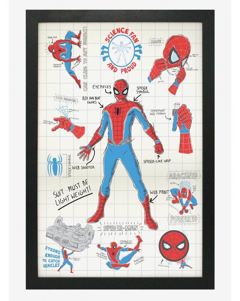 Marvel Spider-Man Infographic Poster $10.21 Posters